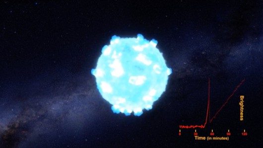 Zarejestrowano falę uderzeniową podczas wybuchu ogromnej gwiazdy